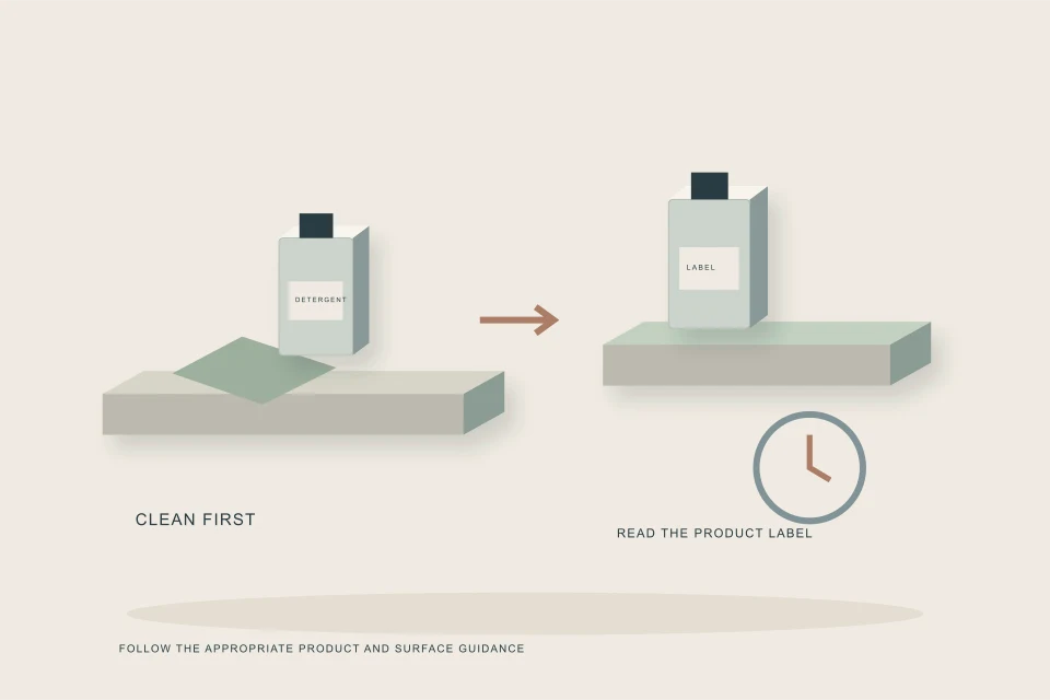 Conceptual illustration of separate cleaning and disinfecting work surfaces with cloth product and timer